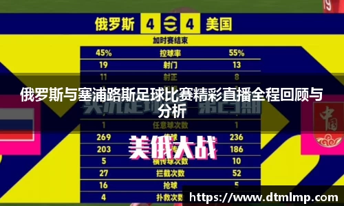 俄罗斯与塞浦路斯足球比赛精彩直播全程回顾与分析