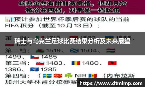 瑞士与乌克兰足球比赛结果分析及未来展望